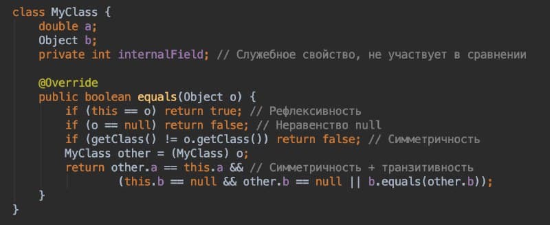 Как реализовать метод equals?